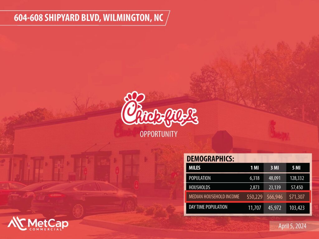 CFA_Wilmington_NC_V04_Page_1