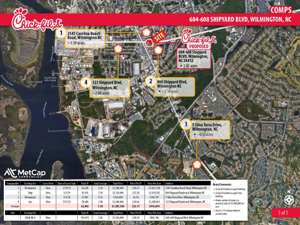 CFA_Wilmington_NC_V04_Page_5